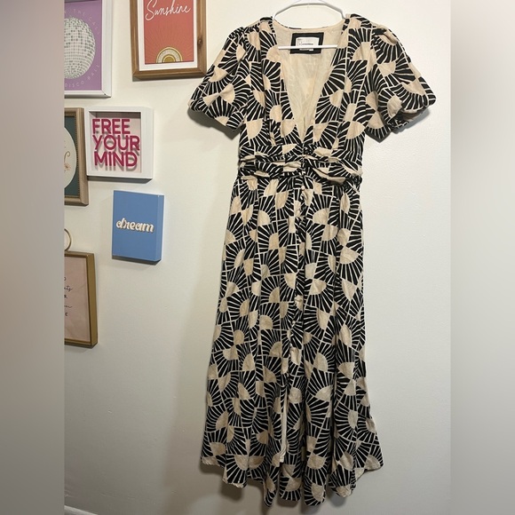 The Katerina Button-Front Dress
By Anthropologie - Picture 4 of 6